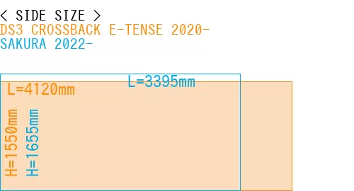 #DS3 CROSSBACK E-TENSE 2020- + SAKURA 2022-